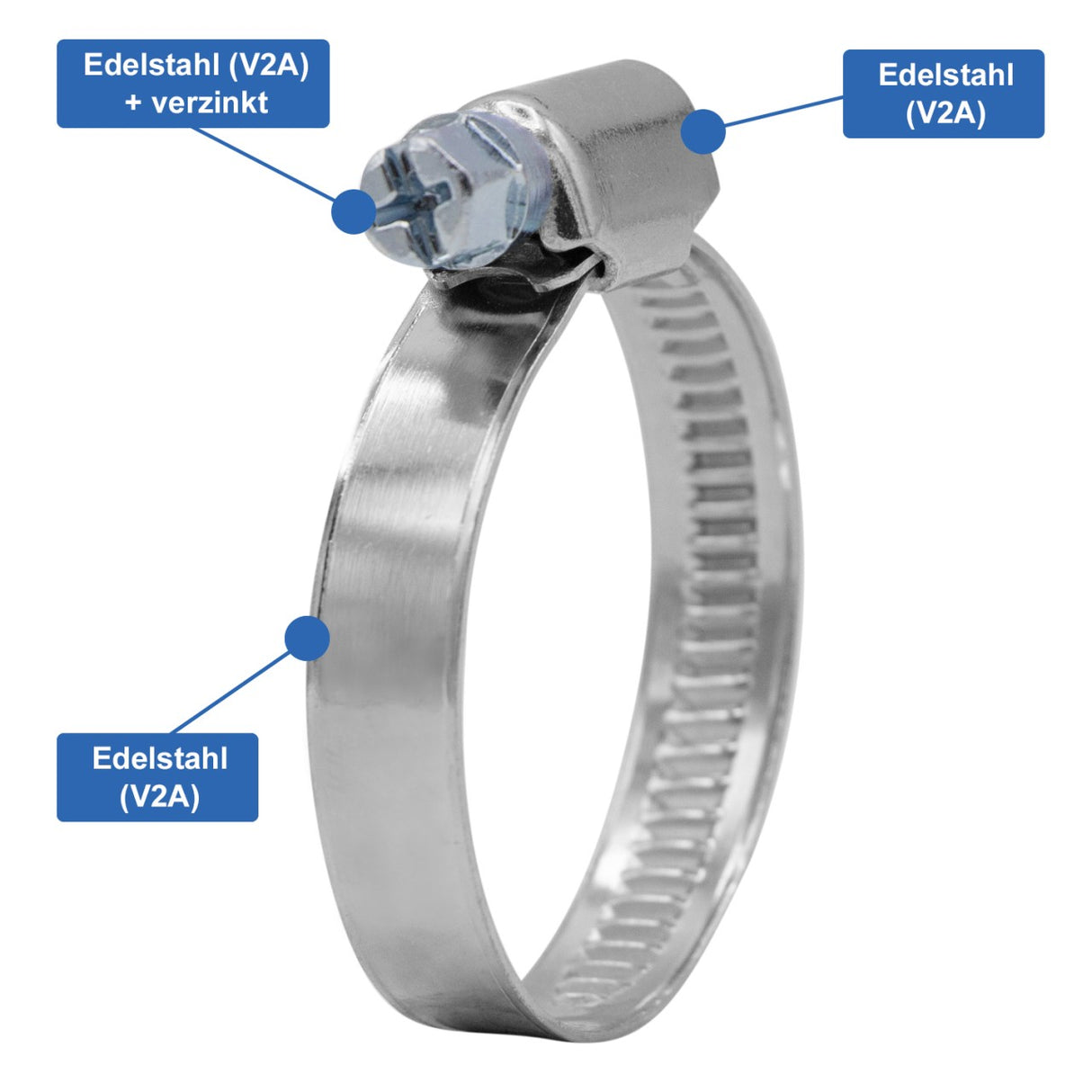 Schlauchschellen Set, 10 Stück, Spannbereich 16 - 27 mm, Bandbreite 9mm, W4 (Edelstahl / V2A)